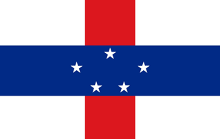 Buy Netherlands Antilles eSIM